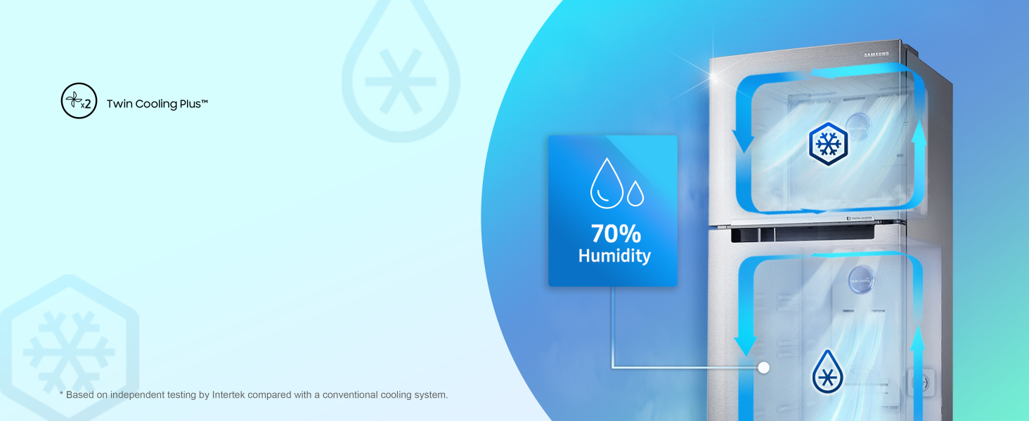 Twin Cooling Plus