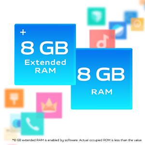 8 GB + 8 GB Extended RAM