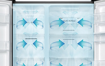 Multi Air Flow Technology