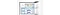 Double door Refrigerator - Coolpack Feature (Maintain Temp upto 12 hours)