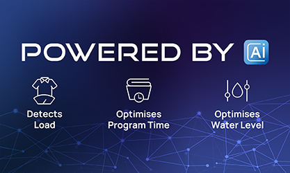 Powered By AI