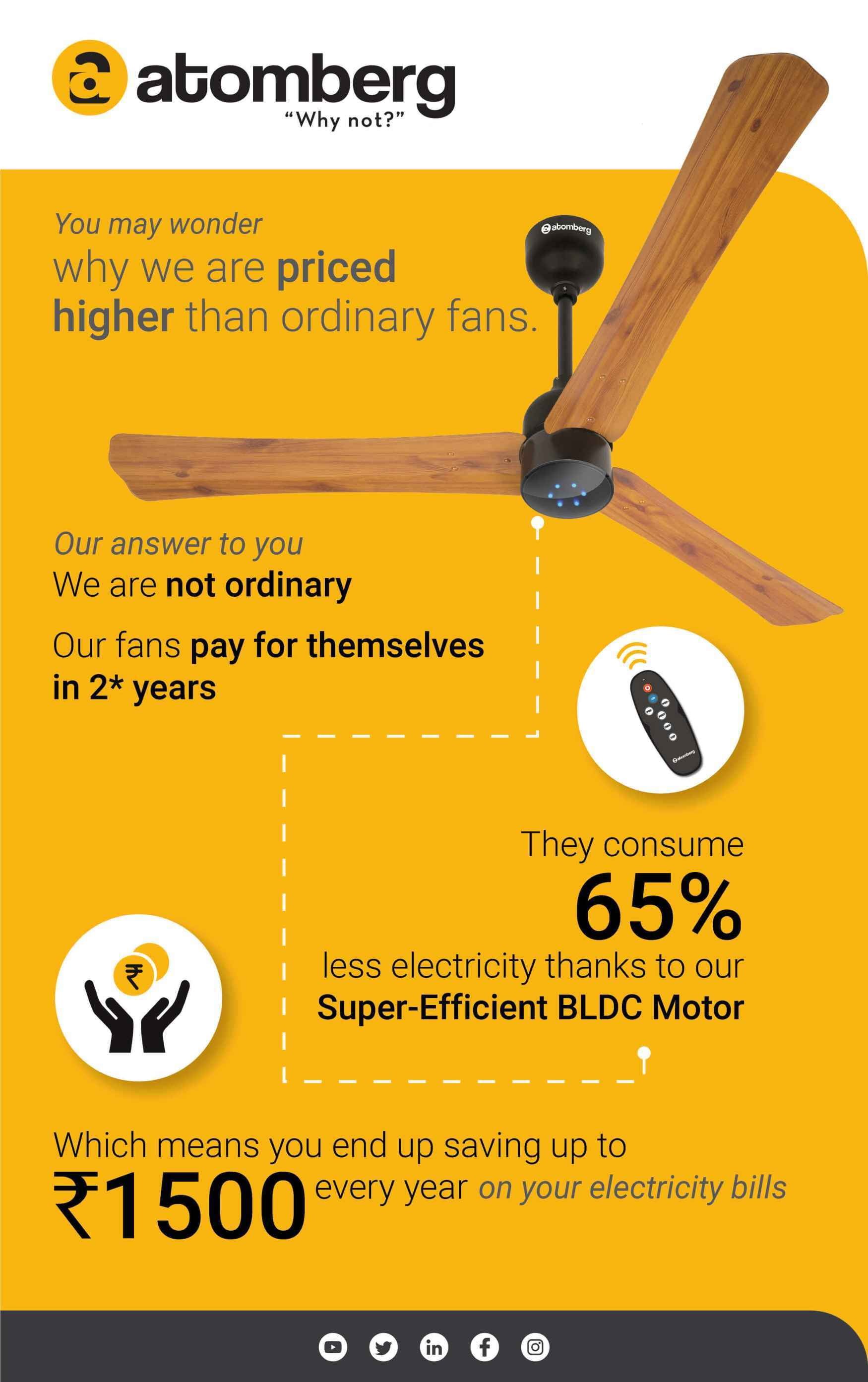 https://media.atomberg.com/media/pdp_content_imgs/Inforgraphics4.jpg