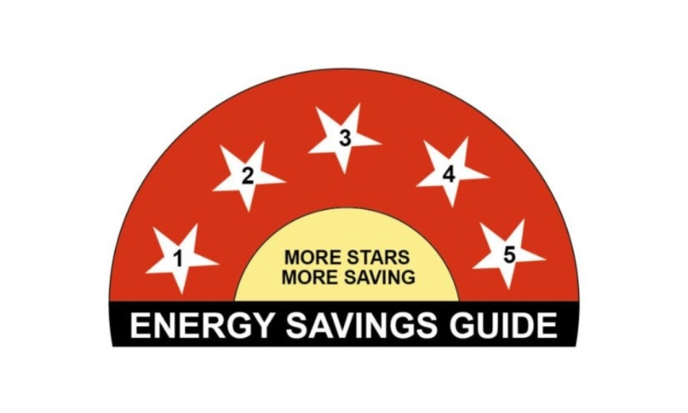 Apparatus energy star ratings